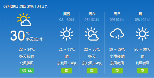 今起三天武汉昼夜温差超10℃