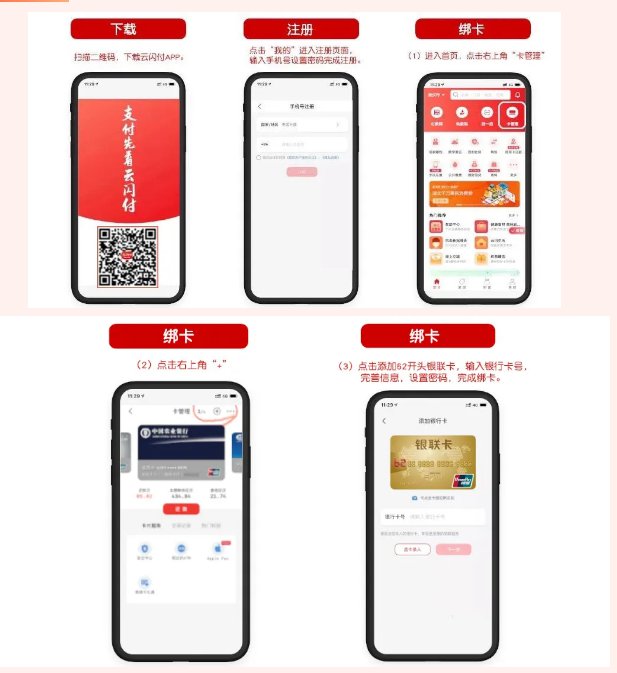 云闪付app怎么注册绑定流程一览(附流程图)