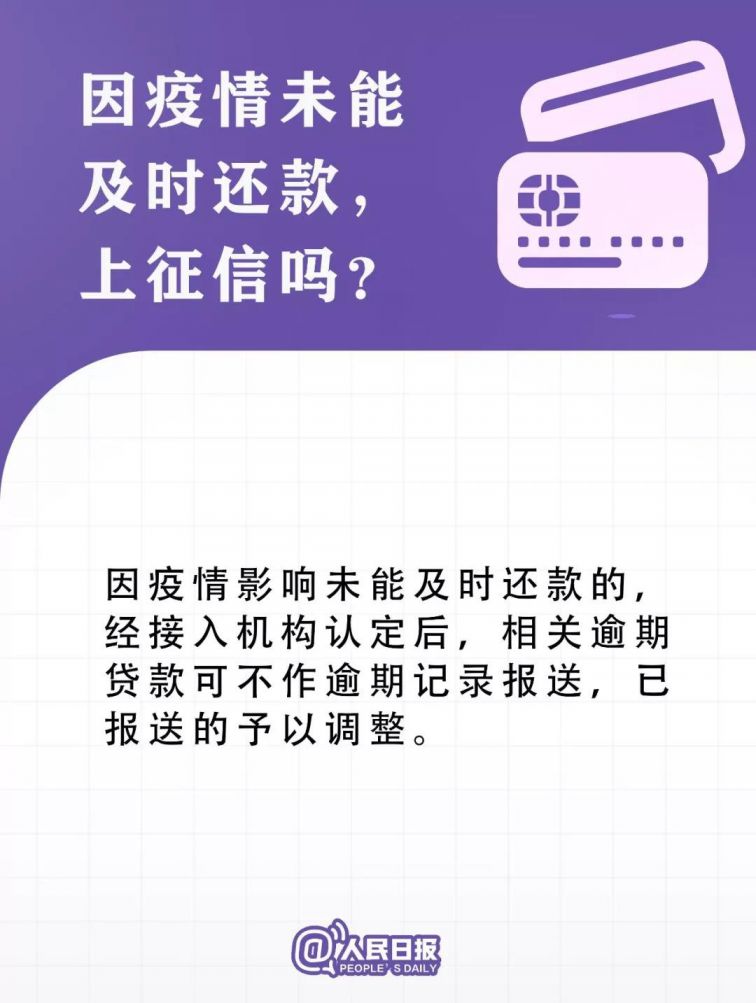 疫情期间没有收入怎么还贷款
