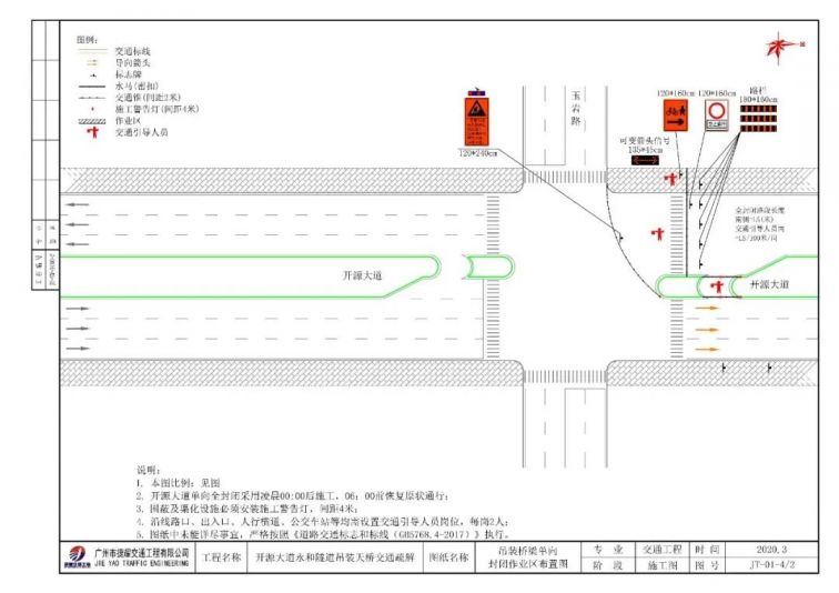 交通疏导图