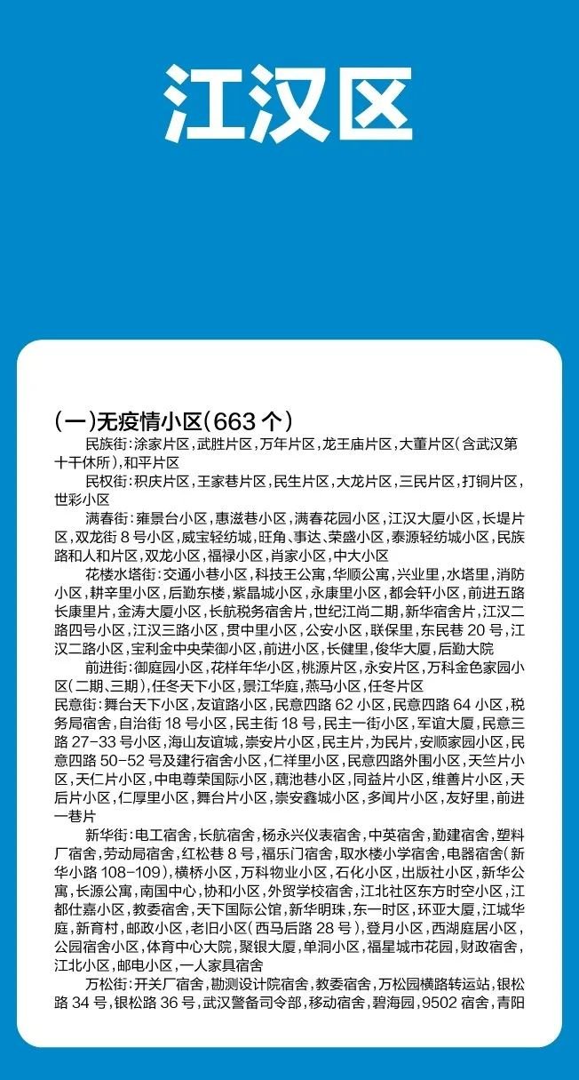 武汉江汉区最新无疫情社区有多少个？