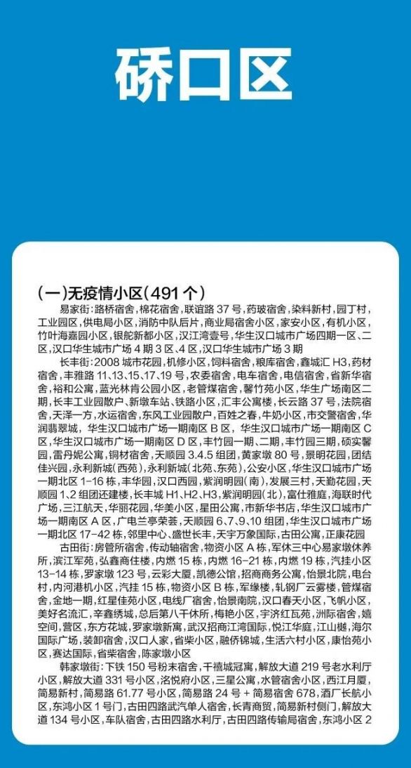 武汉硚口区最新无疫情社区有多少个？