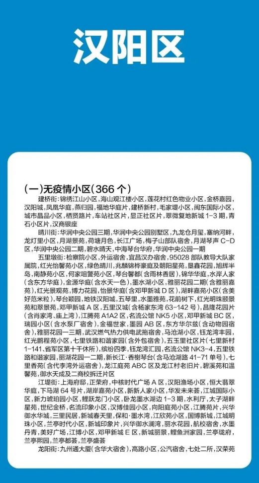 武汉汉阳区最新无疫情社区名单