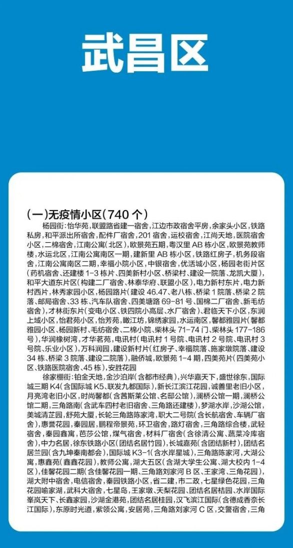 武汉武昌区无疫情小区有哪些？附最新名单