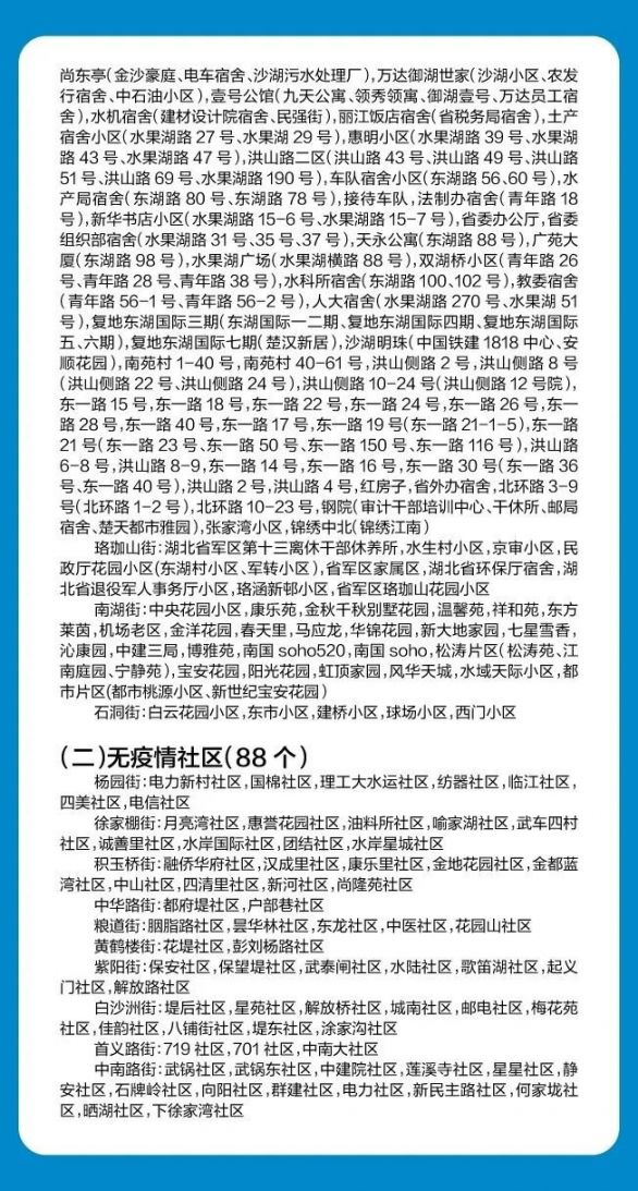 武汉武昌区无疫情小区有哪些？附最新名单