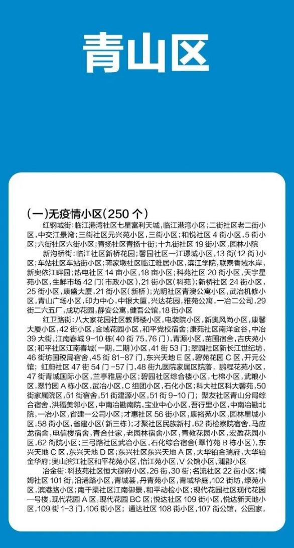 武汉青山区最新无疫情社区名单