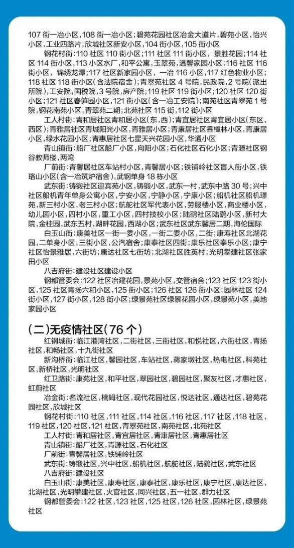 武汉青山区最新无疫情社区名单