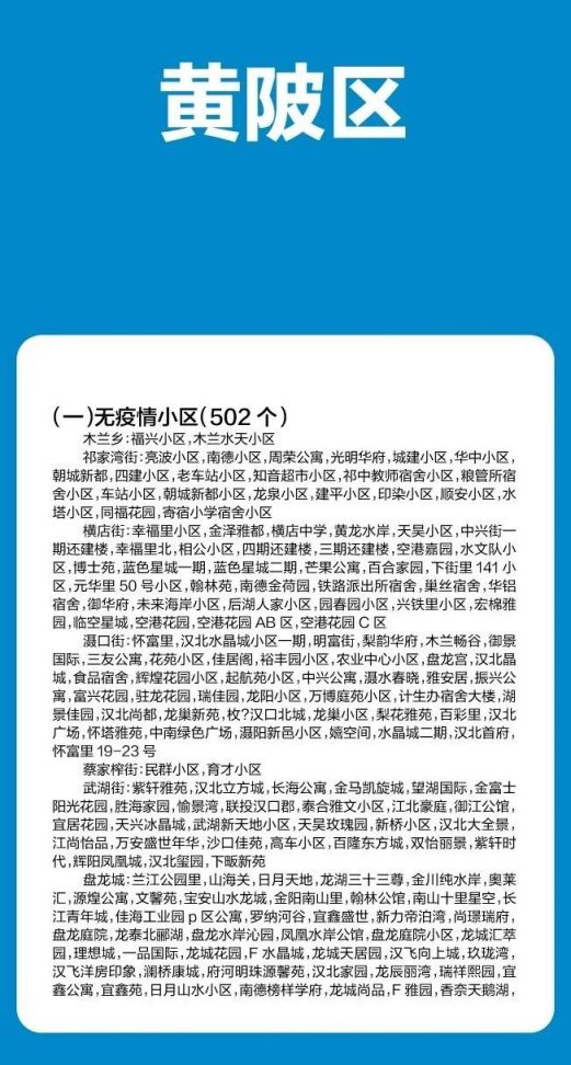 黄陂区无疫情社区名单（最新）