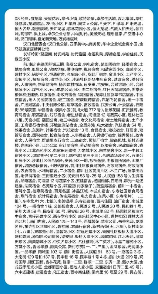 黄陂区无疫情社区名单（最新）