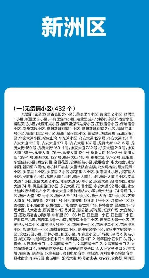 武汉新洲区无疫情小区社区名单(最新)