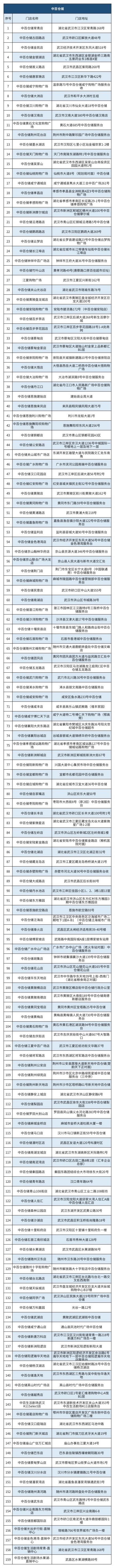 武汉消费券在哪些商家门店超市可以用?武汉消费券使用方法(图1)