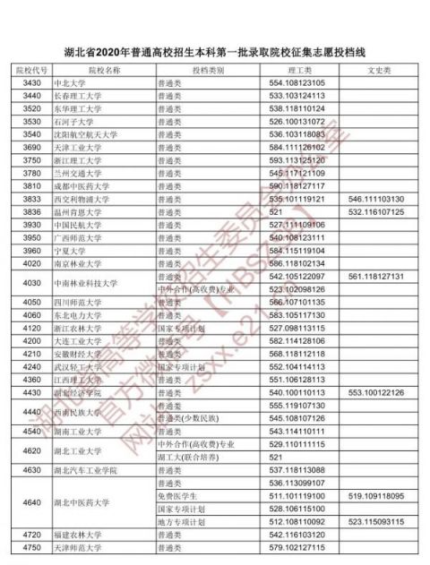 点击查看高清原图