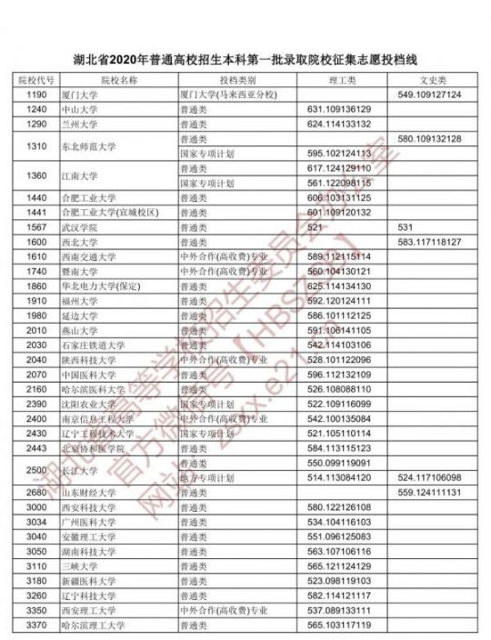 点击查看高清原图