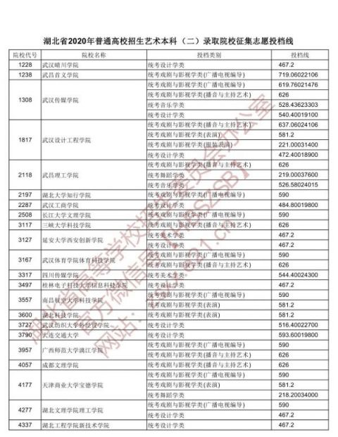 点击查看高清原图