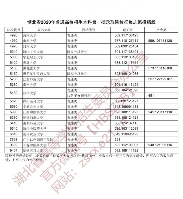 点击查看高清原图