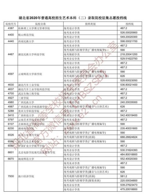 点击查看高清原图