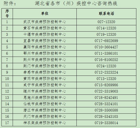 湖北疾控中心针对内蒙古二连浩特疫情发布紧急提示