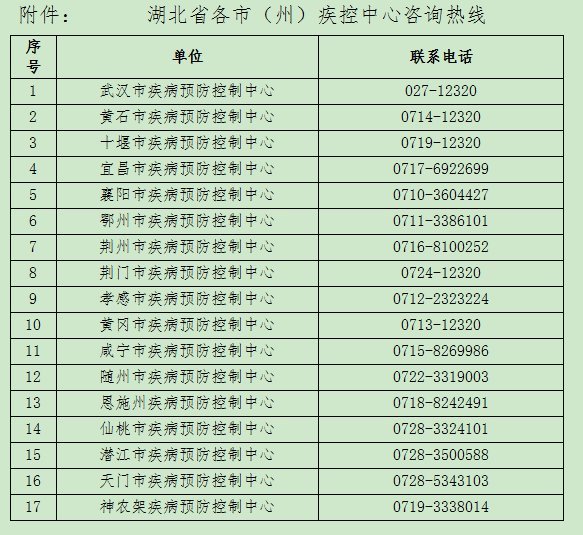 现在从陕西回湖北人员需要隔离吗?(附核酸检政策)