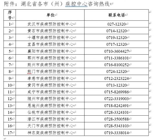 湖北疾控10月30日发布紧急提示（针对甘肃天水疫情）