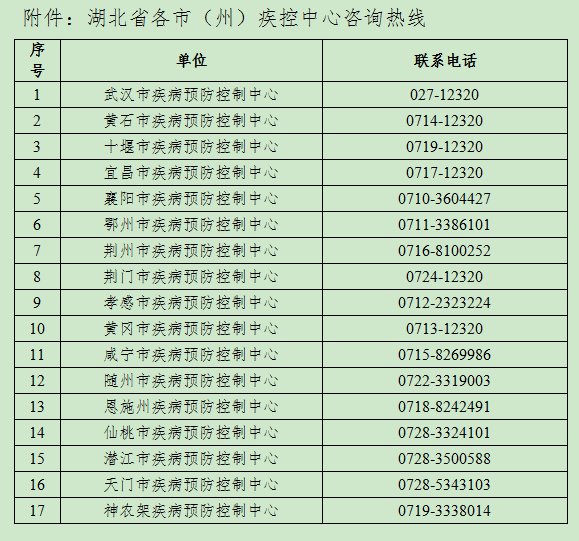 现在去鄂州需要隔离吗（持续更新）