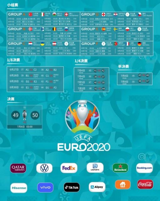 2021欧洲杯意大利大名单及比赛赛程时间表