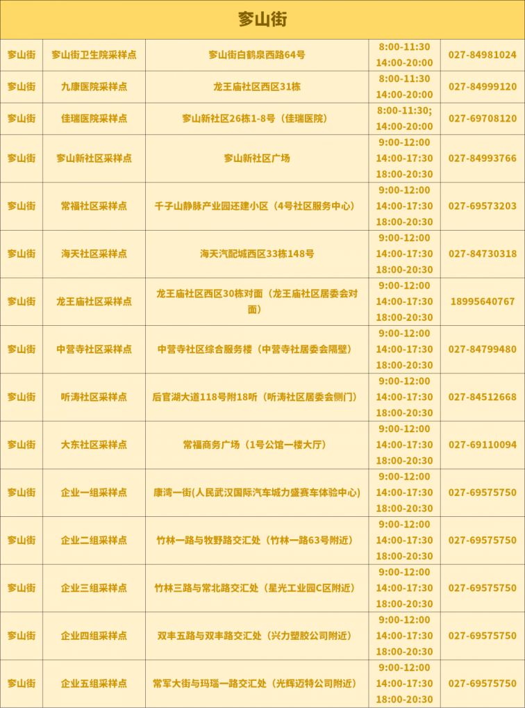 2022蔡甸免费核酸检测点地址 电话 采样时间