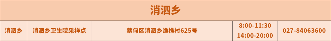 2022蔡甸免费核酸检测点地址 电话 采样时间