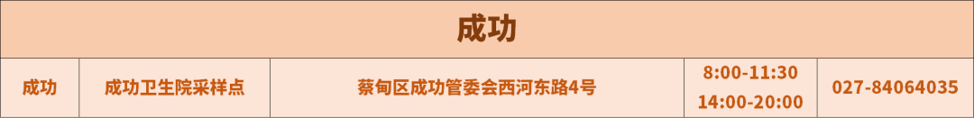 2022蔡甸免费核酸检测点地址 电话 采样时间