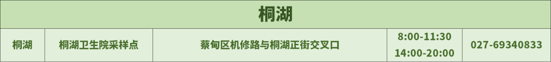 2022蔡甸免费核酸检测点地址 电话 采样时间