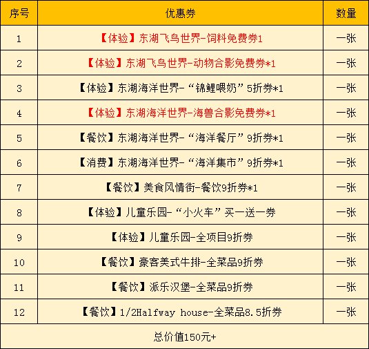 2021武汉东湖海洋乐园通关文牒优惠手册（）