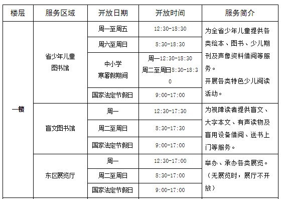 湖北省图书馆开放时间及办证指南-预约电话-湖北图书馆什么时候闭馆(图1)