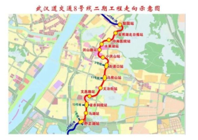 武汉地铁8号线延长线站点及走向示意图