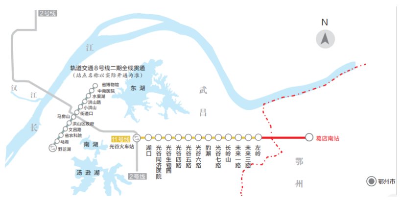 2021武汉跨城地铁(附11号线线路图 站点)