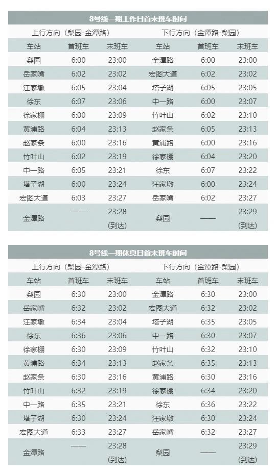 2020年武汉地铁运营时刻表