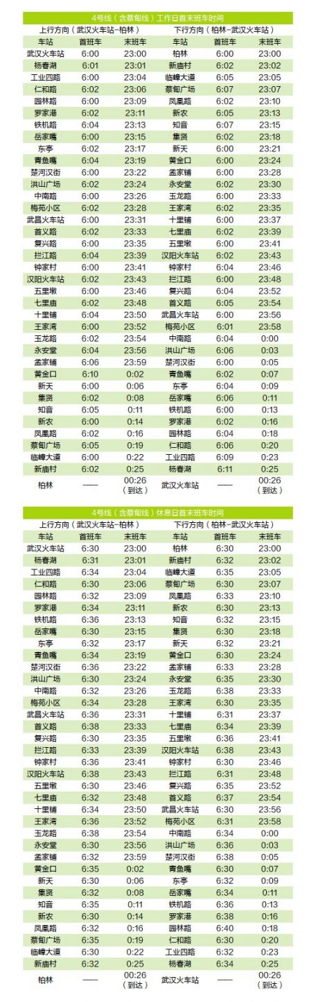 2021武汉4号线地铁时间表(双休 停运时间)