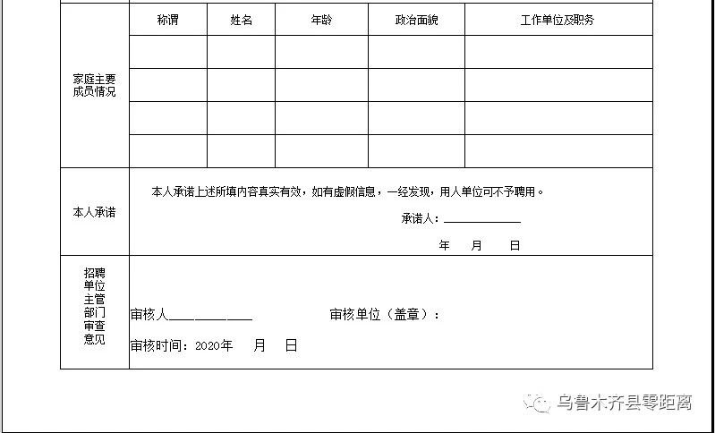 2020年乌鲁木齐县公开招聘核酸检测聘用人员公告