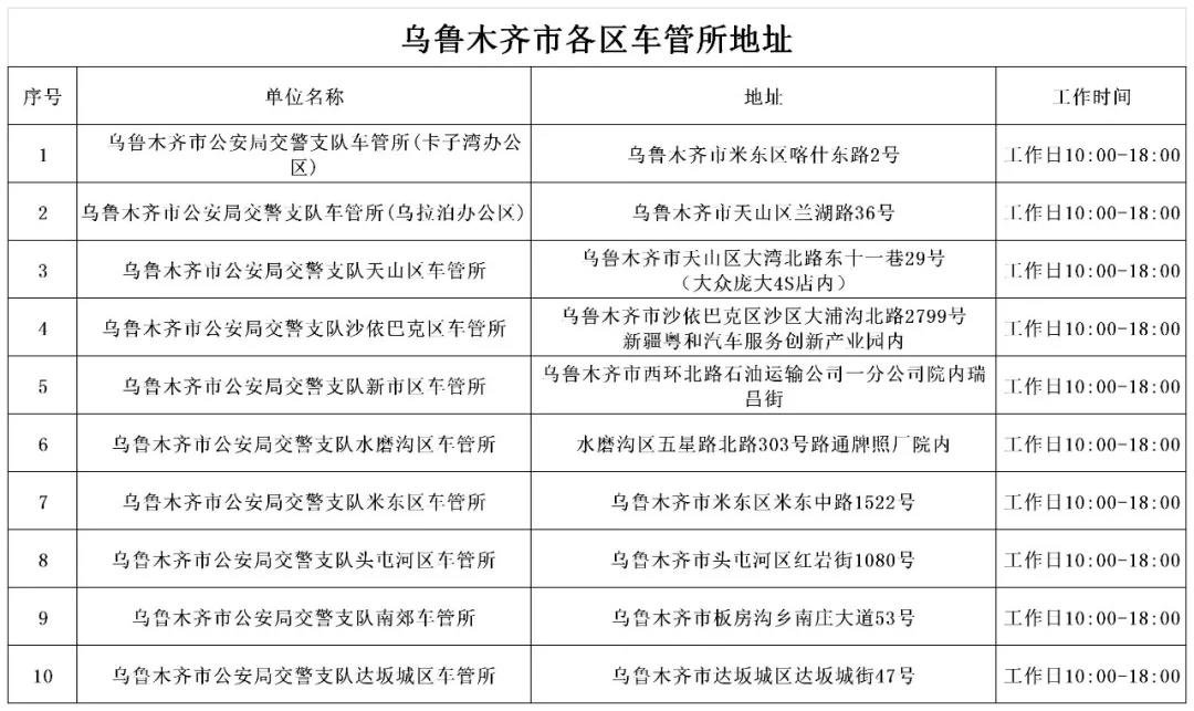 2021元旦期间哪些车管所正常办公？