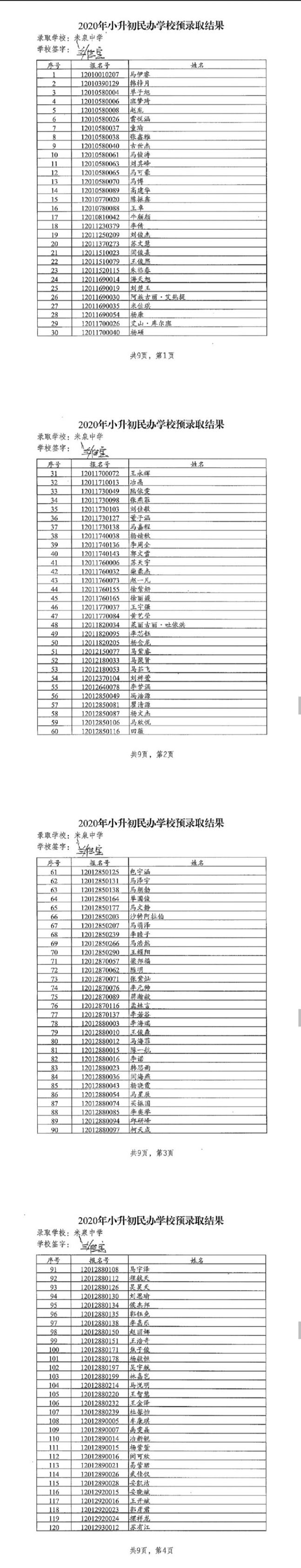 2020米泉中学初一预录取名单附摇号查询入口