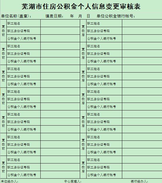 芜湖市住房公积金个人信息变更审核表