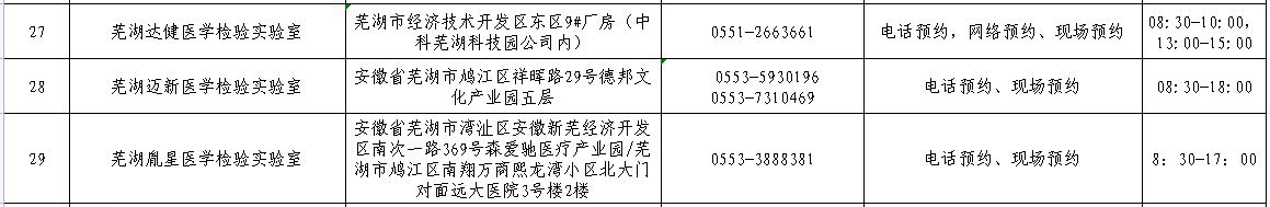 芜湖核酸检测地点