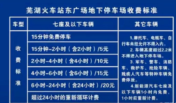 4月1日起芜湖市火车站东广场地下停车场收费标准将调整