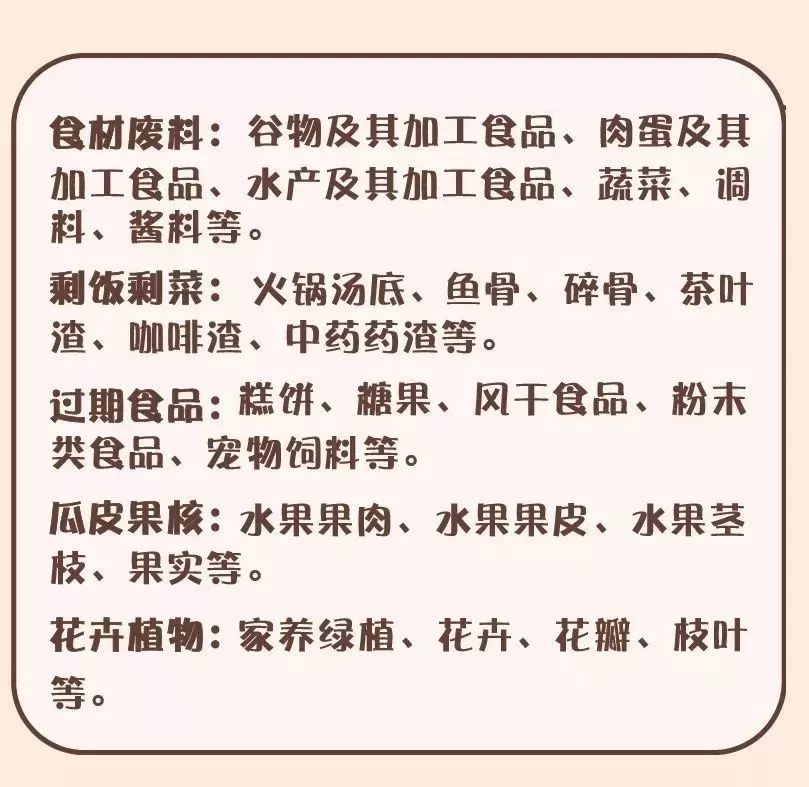 无锡垃圾分类标准 处罚标准