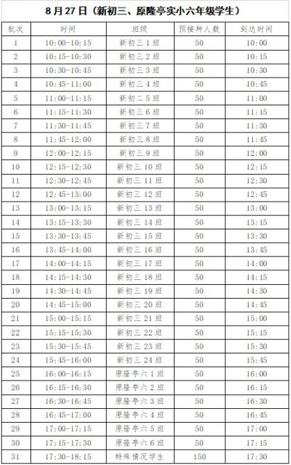 2021无锡二泉中学学生第二针新冠疫苗接种通知