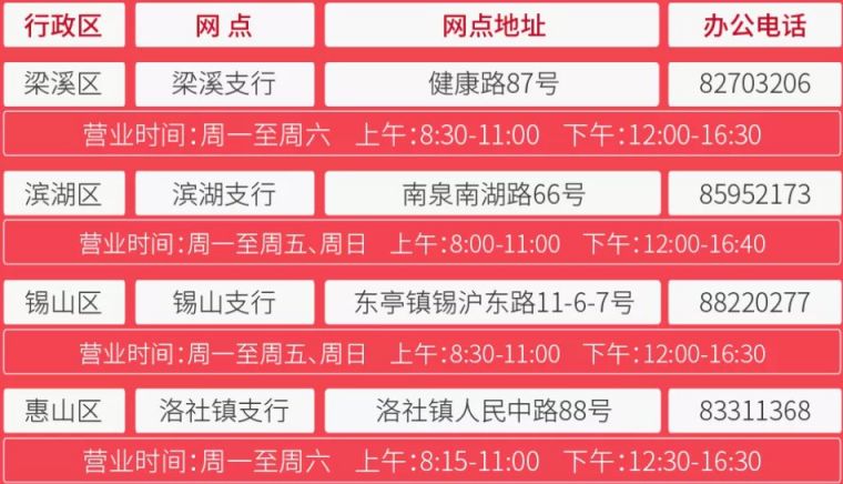 常山众卡 运营模式,常山众卡客服电话