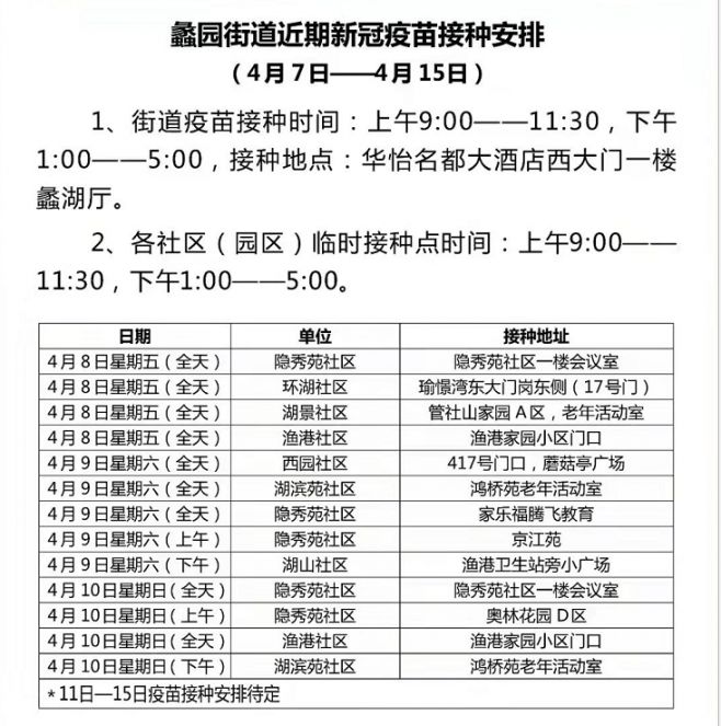 无锡蠡园街道新冠疫苗接种时间 地点 奖品