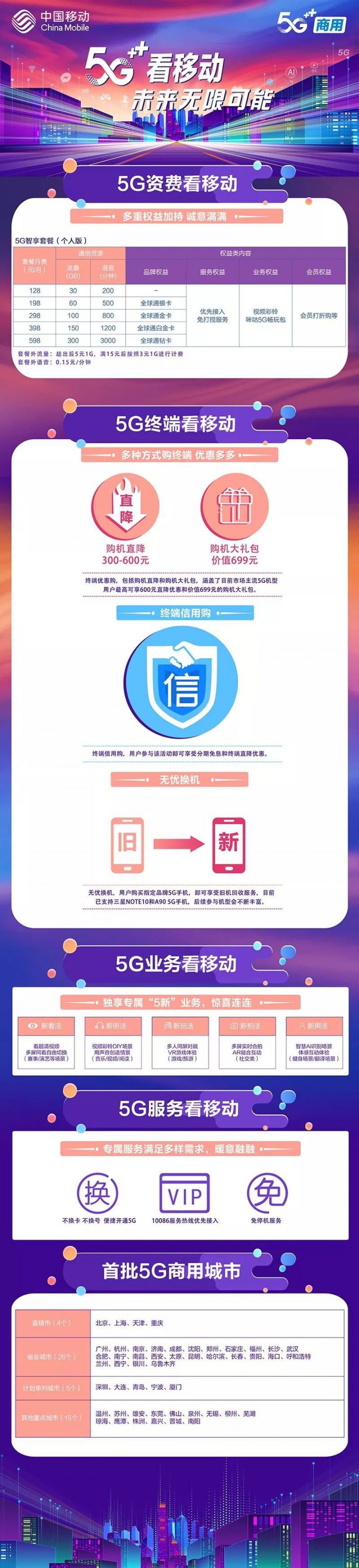 无锡移动5g资费套餐