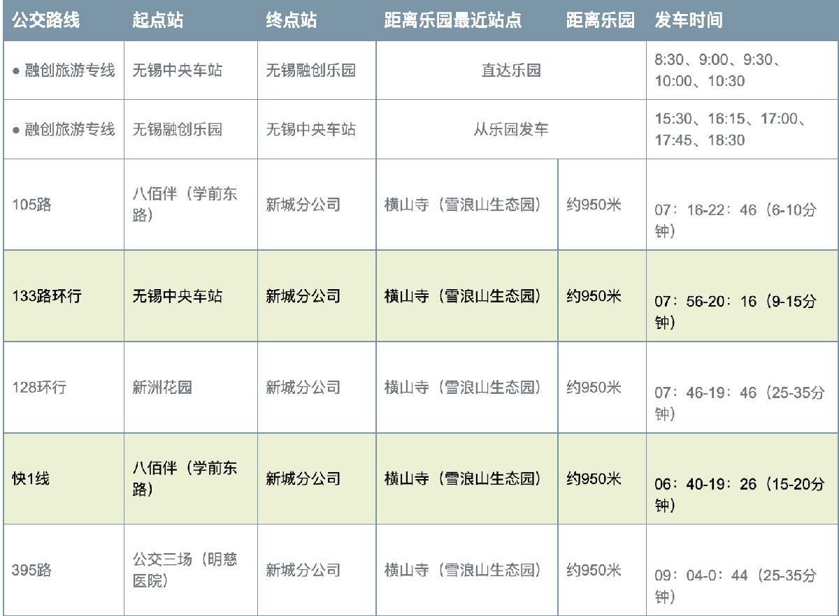 2020无锡王者荣耀K甲总决赛在哪里举行？