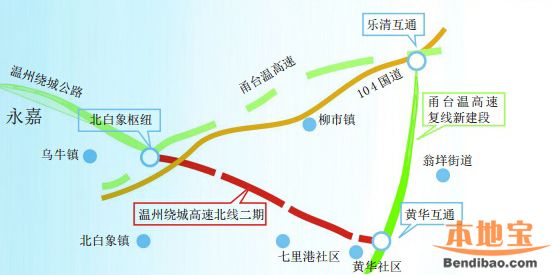 温州绕城高速公路北线二期线路图如下:   ■ 温州绕城高速公路北