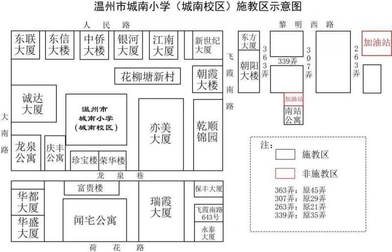 2020温州城南小学招生流程+咨询电话