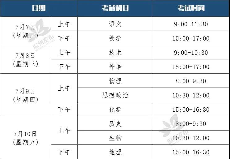 2020温州文成高考临时交通管制路段+天气预报